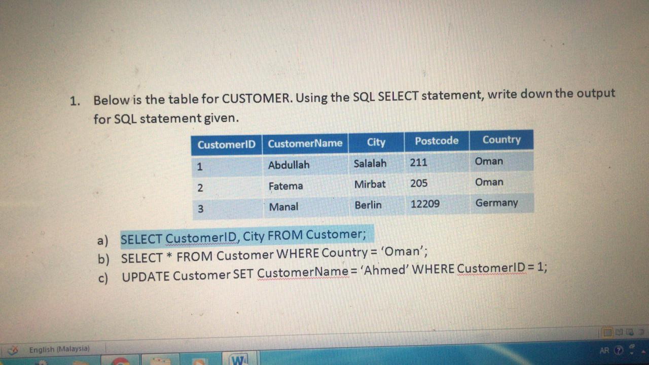 Solved 1. Below is the table for CUSTOMER. Using the SQL | Chegg.com