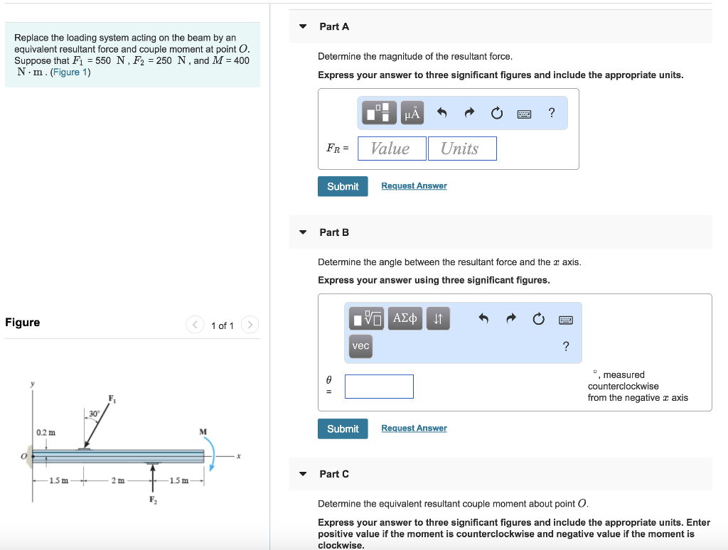 Solved Part A Replace the loading system acting on the beam | Chegg.com