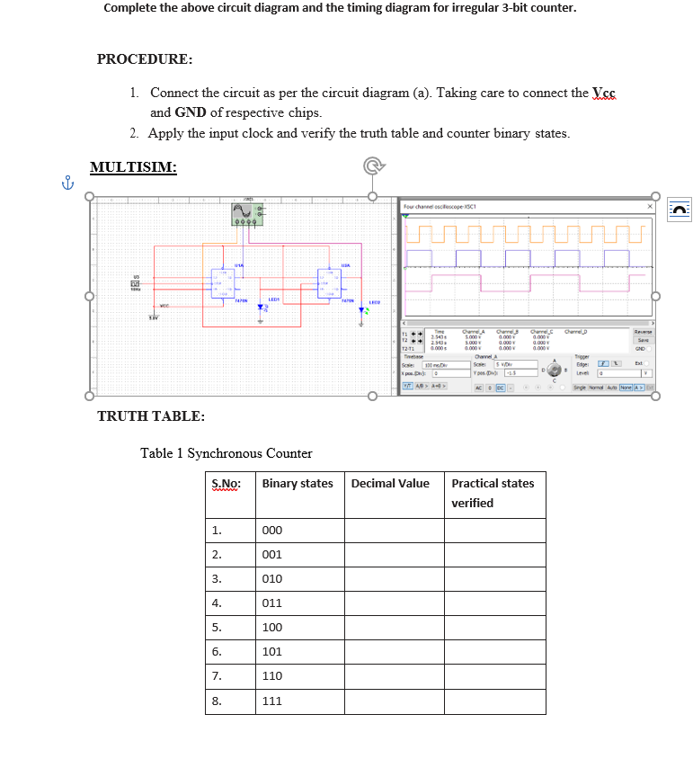 Solved a) truth table for 2-bit Synchronous Counter as in | Chegg.com