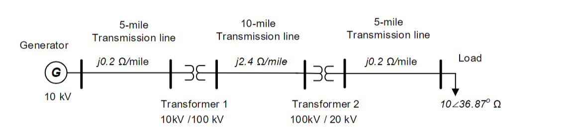 Solved a) Draw the system circuit diagram. b) Draw the | Chegg.com