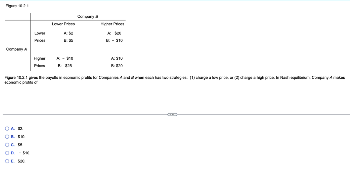 Solved Canada S Competition Act Includes Both Criminal Chegg Com   PhpDM4SBW