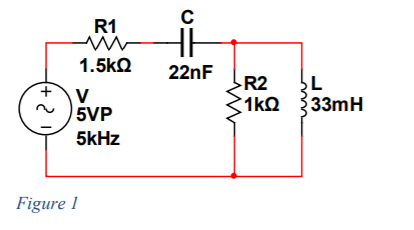 Solved Use a value of 5VP for the source generator. For | Chegg.com
