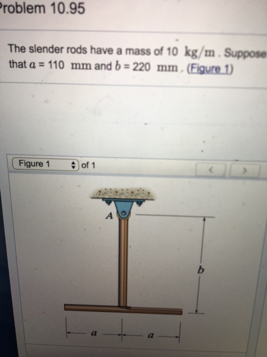 Solved Problem 10.95 The slender rods have a mass of 10 kg/m | Chegg.com