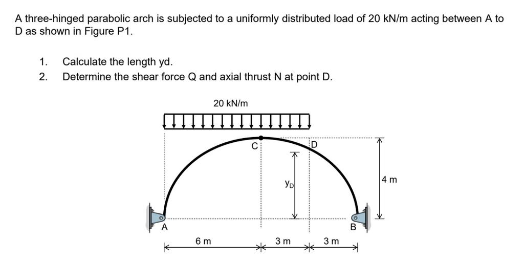 Solved A Three-hinged Parabolic Arch Is Subjected To A | Chegg.com