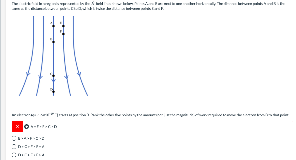 Solved The electric field in a region is represented by the | Chegg.com