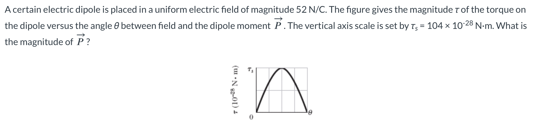 A certain electric dipole is placed in a uniform electric field of magnitude \( 52 \mathrm{~N} / \mathrm{C} \). The figure gi