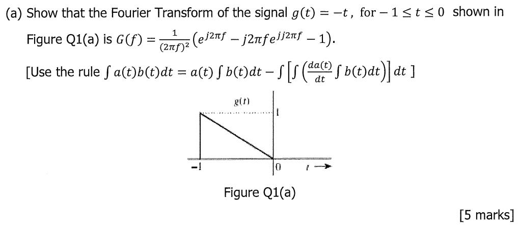 Solved 1 (a) Show that the Fourier Transform of the signal | Chegg.com