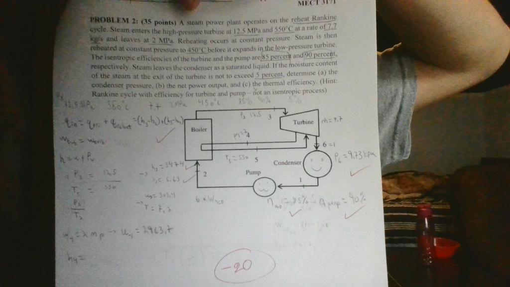 Solved PROBLEM 2: (35 Points) A Steampower Plant Operates On | Chegg.com