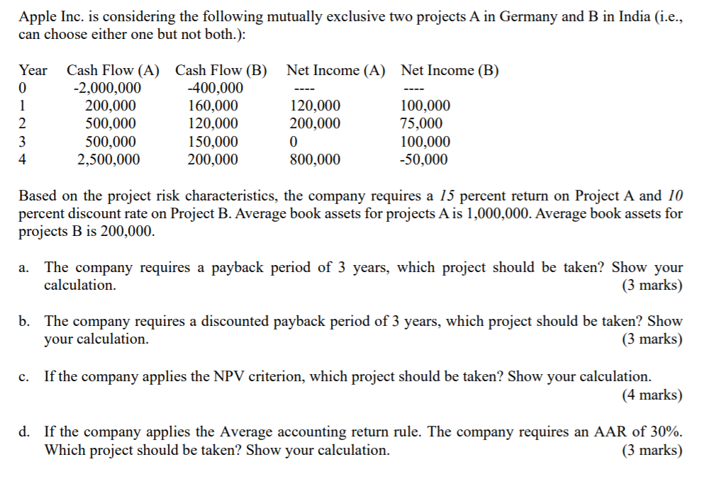 Solved Apple Inc. Is Considering The Following Mutually | Chegg.com