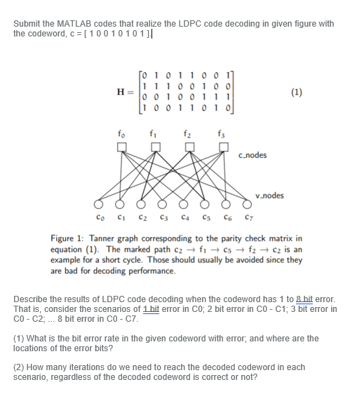 Submit the MATLAB codes that realize the LDPC code | Chegg.com
