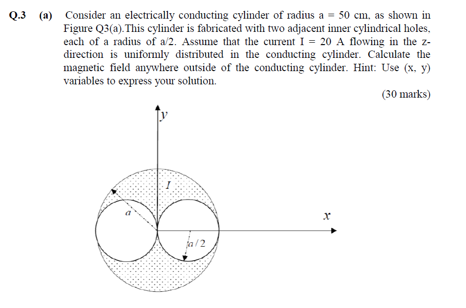 Solved Q.3 (a) Consider an electrically conducting cylinder | Chegg.com