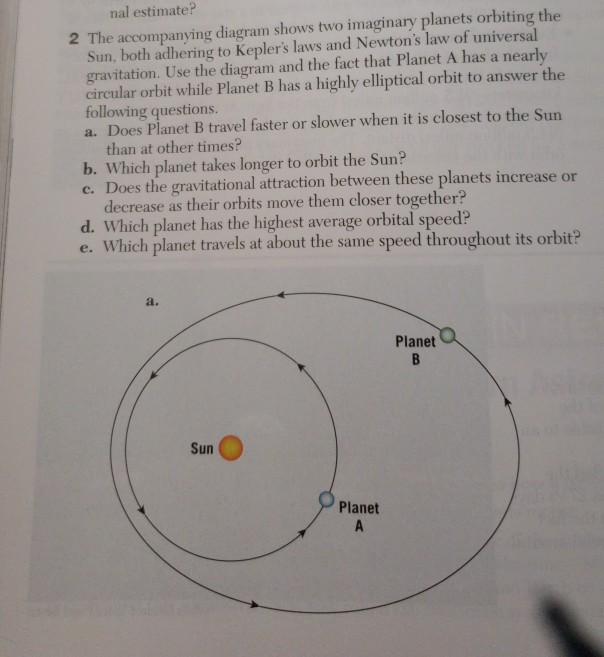 Solved nal estimate? 2 The accompanying diagram shows two | Chegg.com
