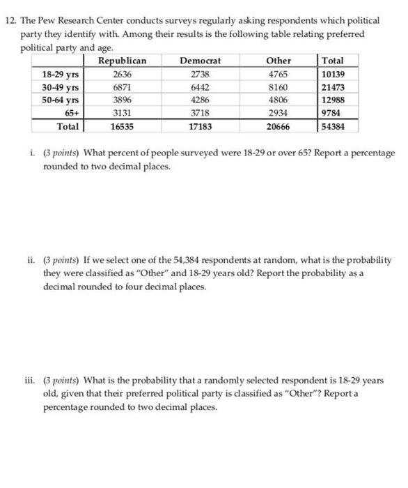 Solved 12 The Pew Research Center Conducts Surveys 