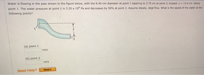 Solved Water is flowing in the pipe shown in the figure | Chegg.com