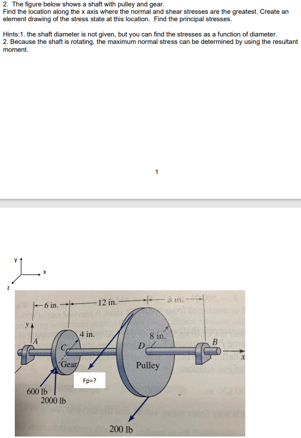 Solved 2. The figure below shows a shaft with pulley and | Chegg.com