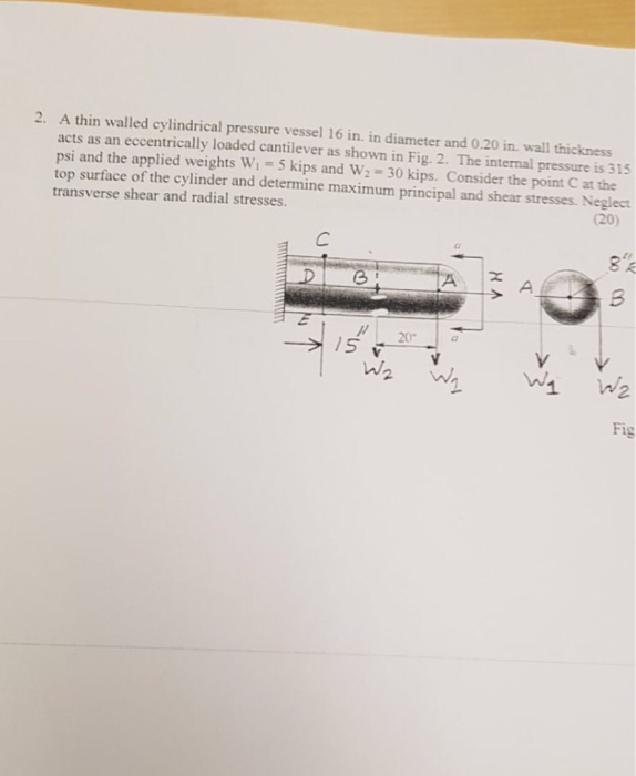 Solved 2. A thin walled cylindrical pressure vessel 16 in. | Chegg.com
