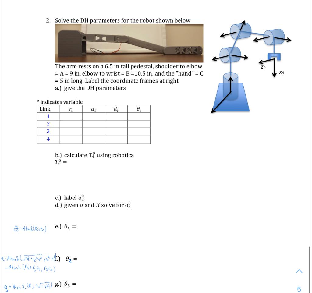 2. Solve the DH parameters for the robot shown below | Chegg.com