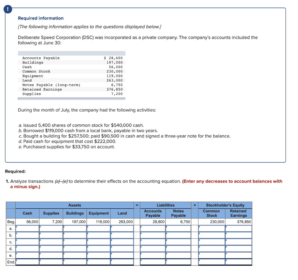 merchant cash advance contract