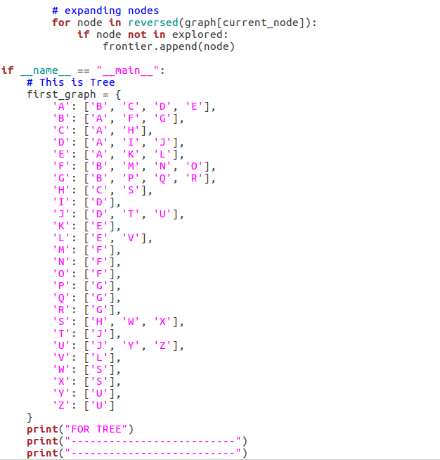 Solved 4 40 Marks 41 Implement Dfs Algorithm Using Language Choice42 Implement Bfs Algorithm Usin Q40976431