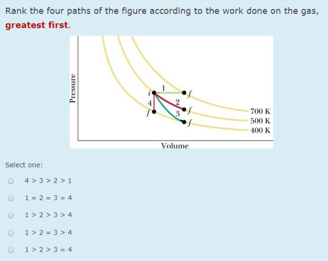 Solved Rank the four paths of the figure according to the | Chegg.com
