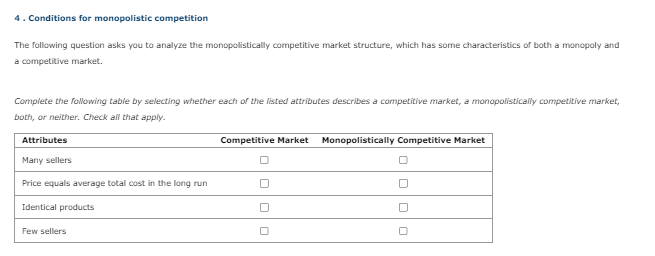 monopolistic competition essay conclusion