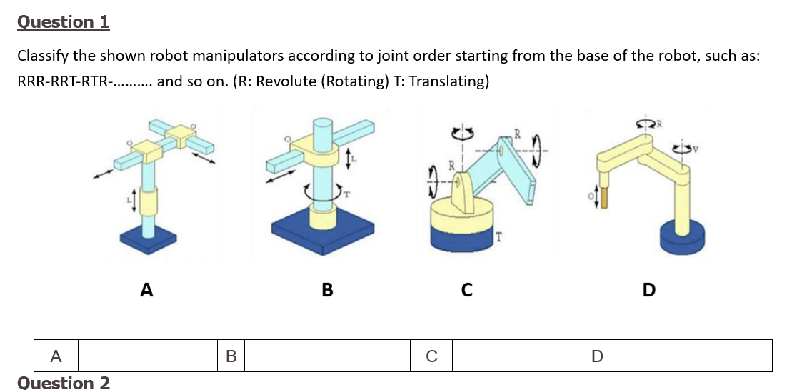 Solved Question 1Classify the shown robot manipulators | Chegg.com