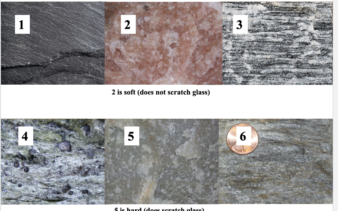 Solved Exercise 3-Metamorphic Rocks (10 Points) Metamorphic | Chegg.com