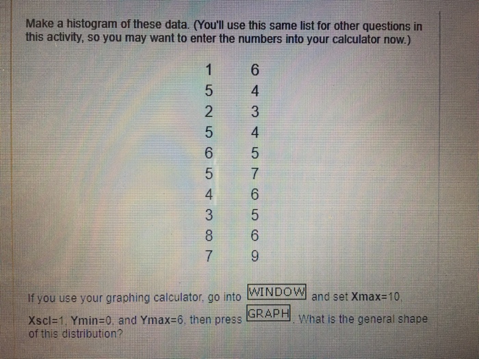 Solved I need help graphing this data into a histogram and | Chegg.com