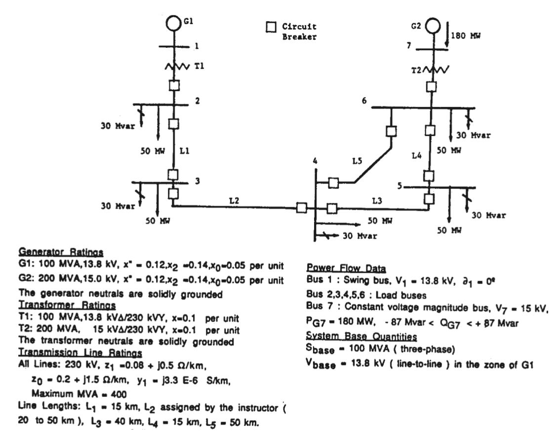 convert the zero-, positive-, and negative-sequence | Chegg.com