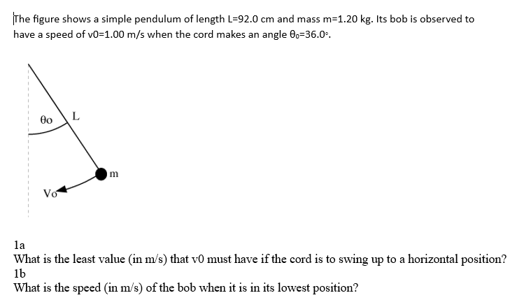 Solved The figure shows a simple pendulum of length L=92.0cm | Chegg.com