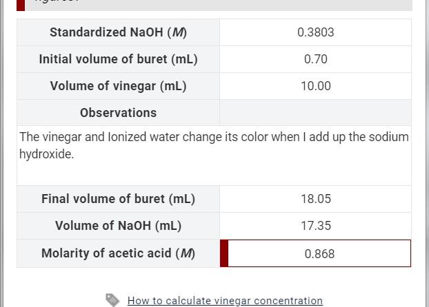 a-66-0-ml-sample-of-1-0-m-naoh-is-mixed-with-50-0-ml-of-1-0-m-wizedu