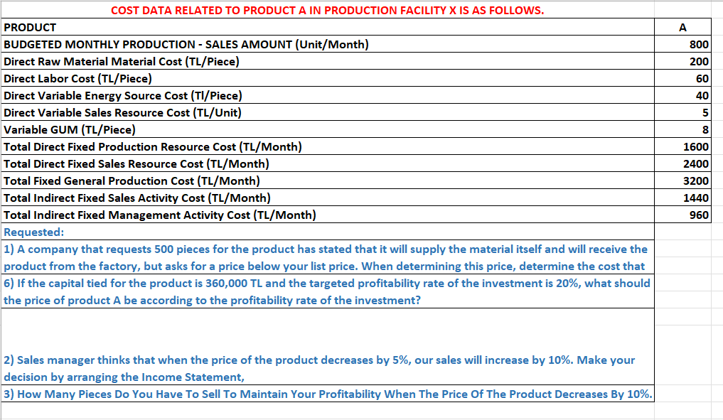 COST DATA RELATED TO PRODUCT A IN PRODUCTION FACILITY | Chegg.com