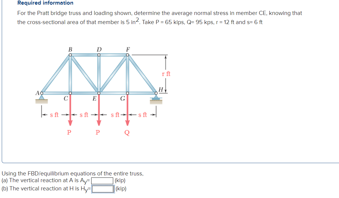 Solved For the Pratt bridge truss and loading shown, | Chegg.com