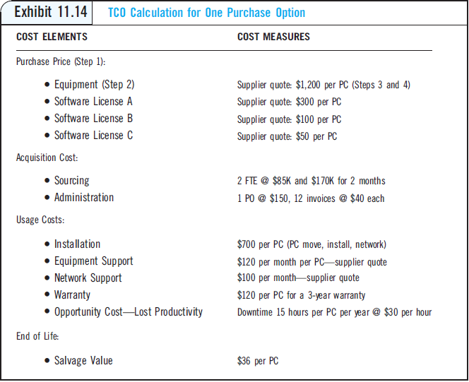 1 - Determine the TCO of this contract for three | Chegg.com