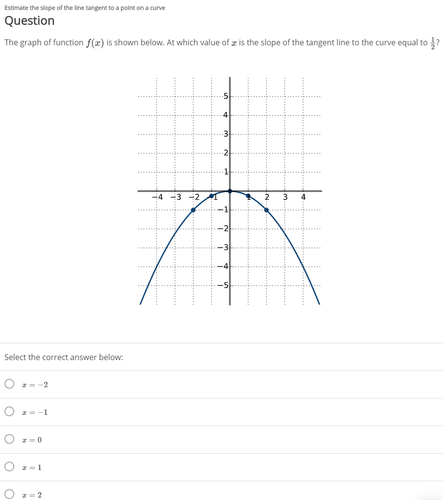 The tangent function common core algebra 2 homework answers picture