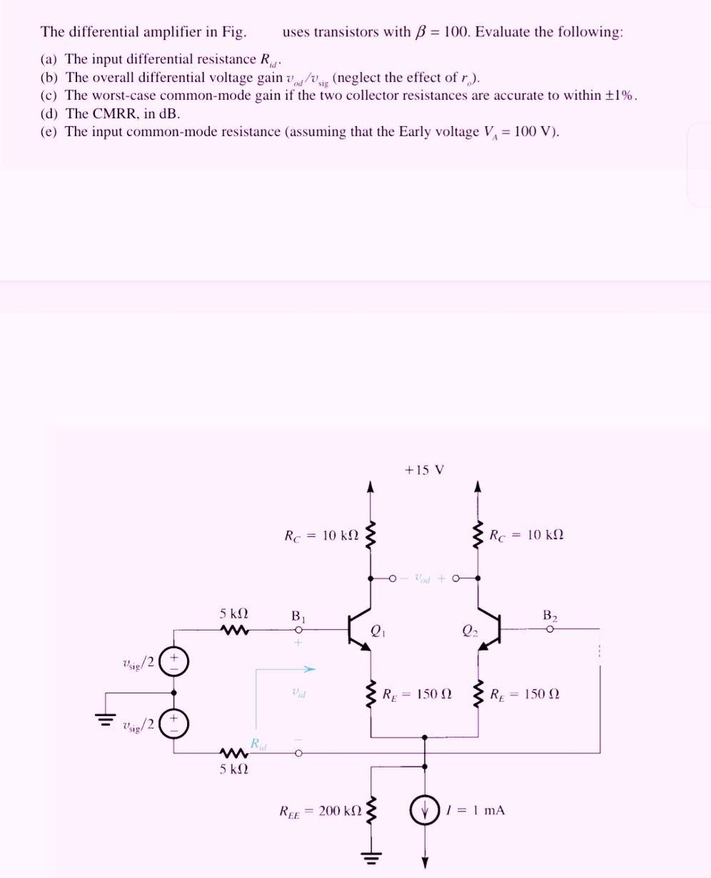 Solved The differential amplifier in Fig. uses transistors