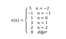 For The Signal Given Below A Write The Signal In Chegg Com