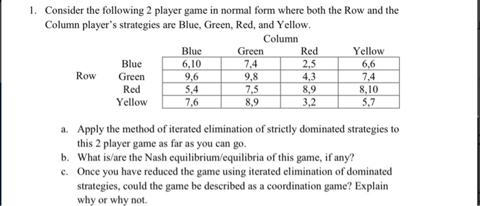 Solved 1. Consider the following 2 player game in normal | Chegg.com