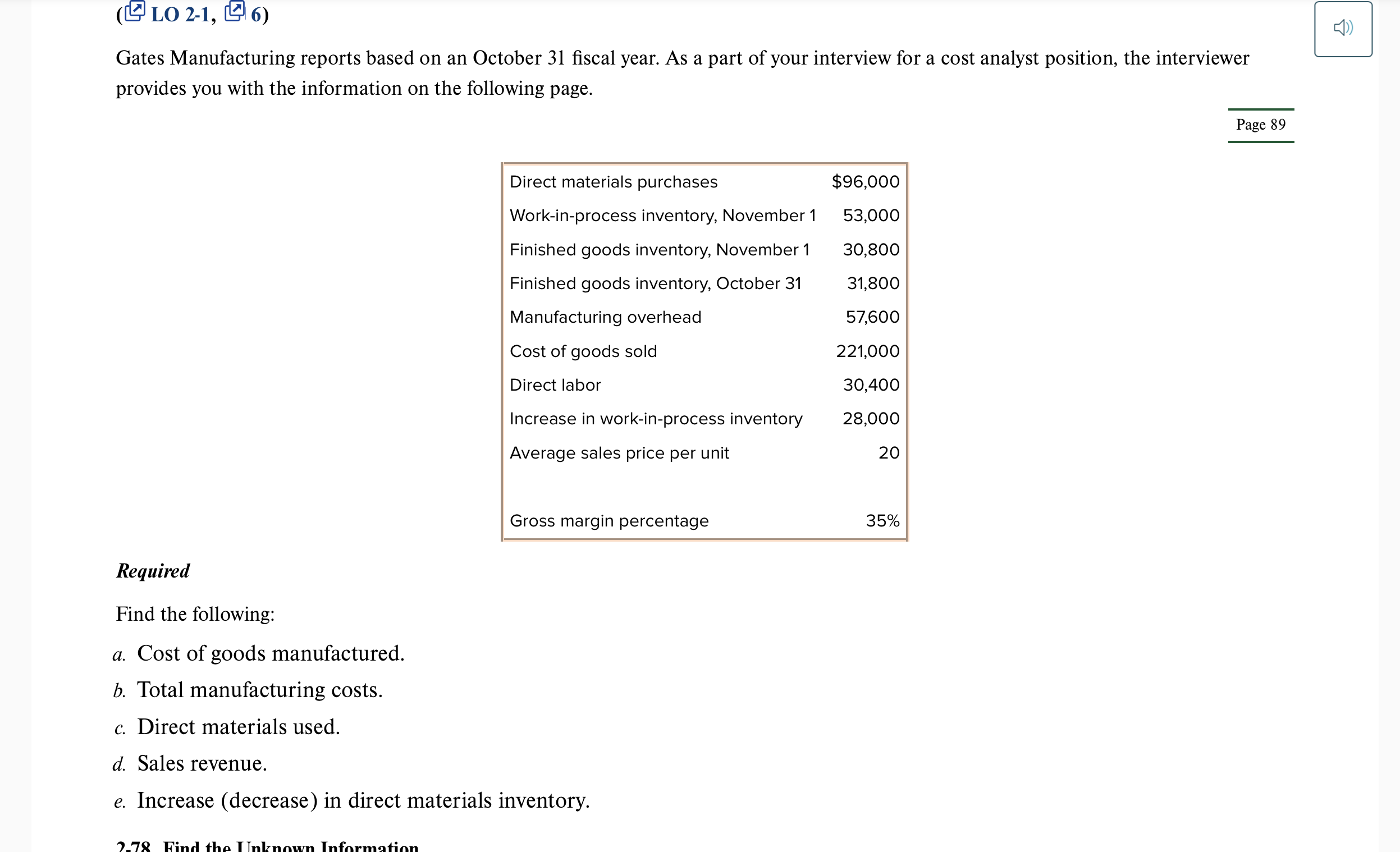 Solved Gates Manufacturing reports based on an October 31 | Chegg.com