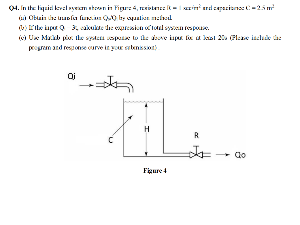 Solved Q4. In the liquid level system shown in Figure 4, | Chegg.com