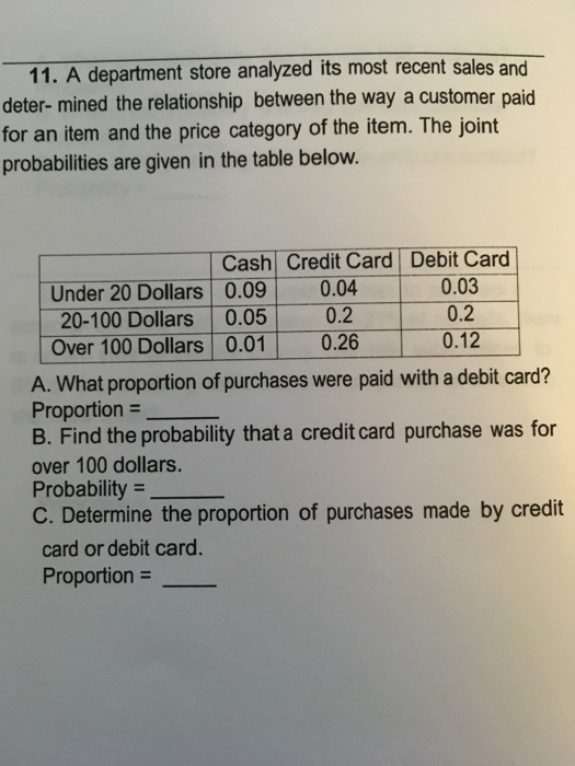 Solved 11. A department store analyzed its most recent sales | Chegg.com