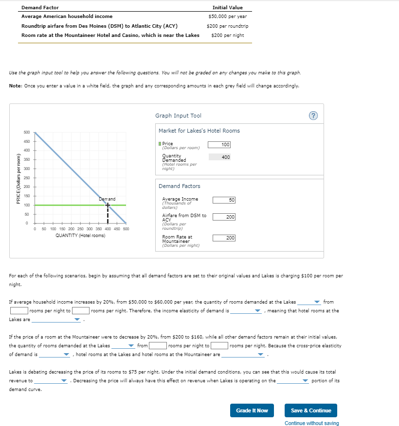 Solved Use the graph input tool to help you answer the | Chegg.com