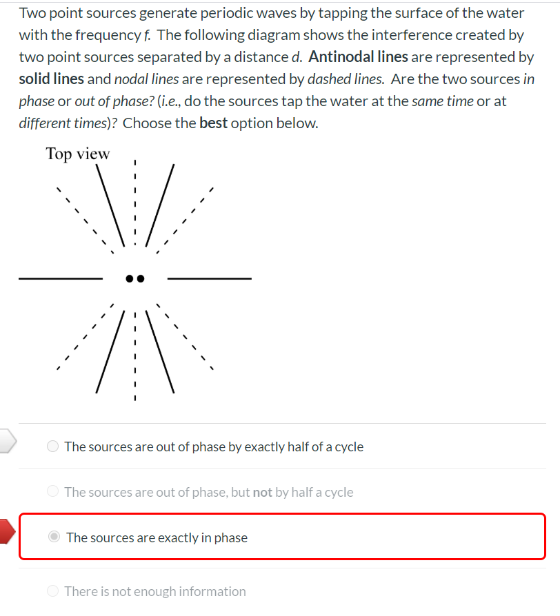 Solved The answer is that they are out of phase by half a | Chegg.com