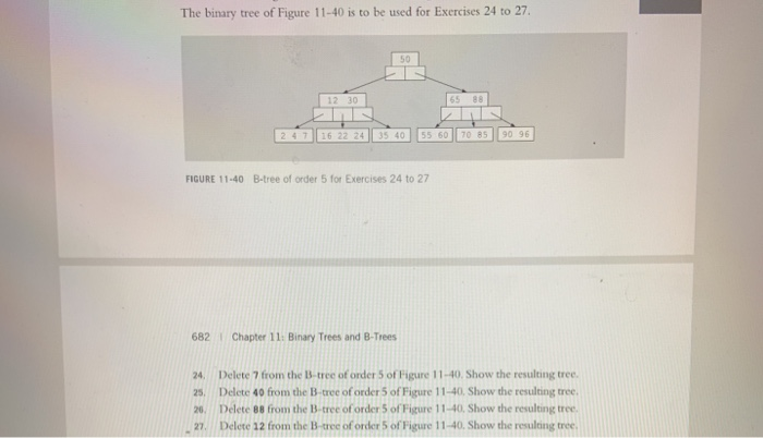 Solved The binary tree of Figure 11-40 is to be used for | Chegg.com