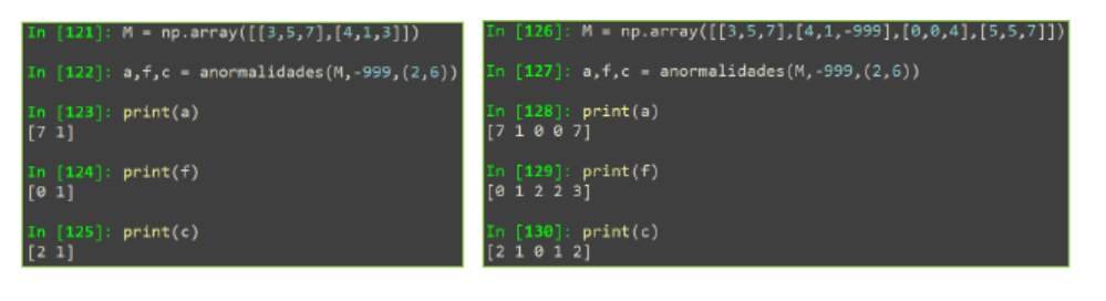 create a python function that receives a 2d array, a | Chegg.com