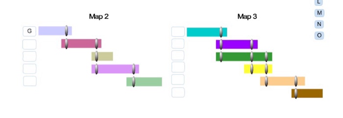 Solved In the human genome project, the sequence of whole | Chegg.com