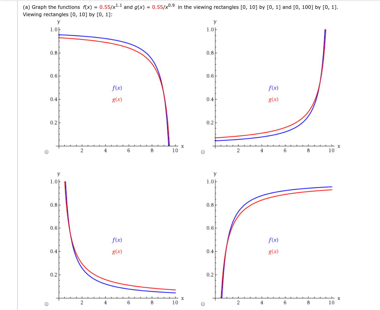 A Graph The Functions F X 0 55 X1 1 And G X Chegg Com