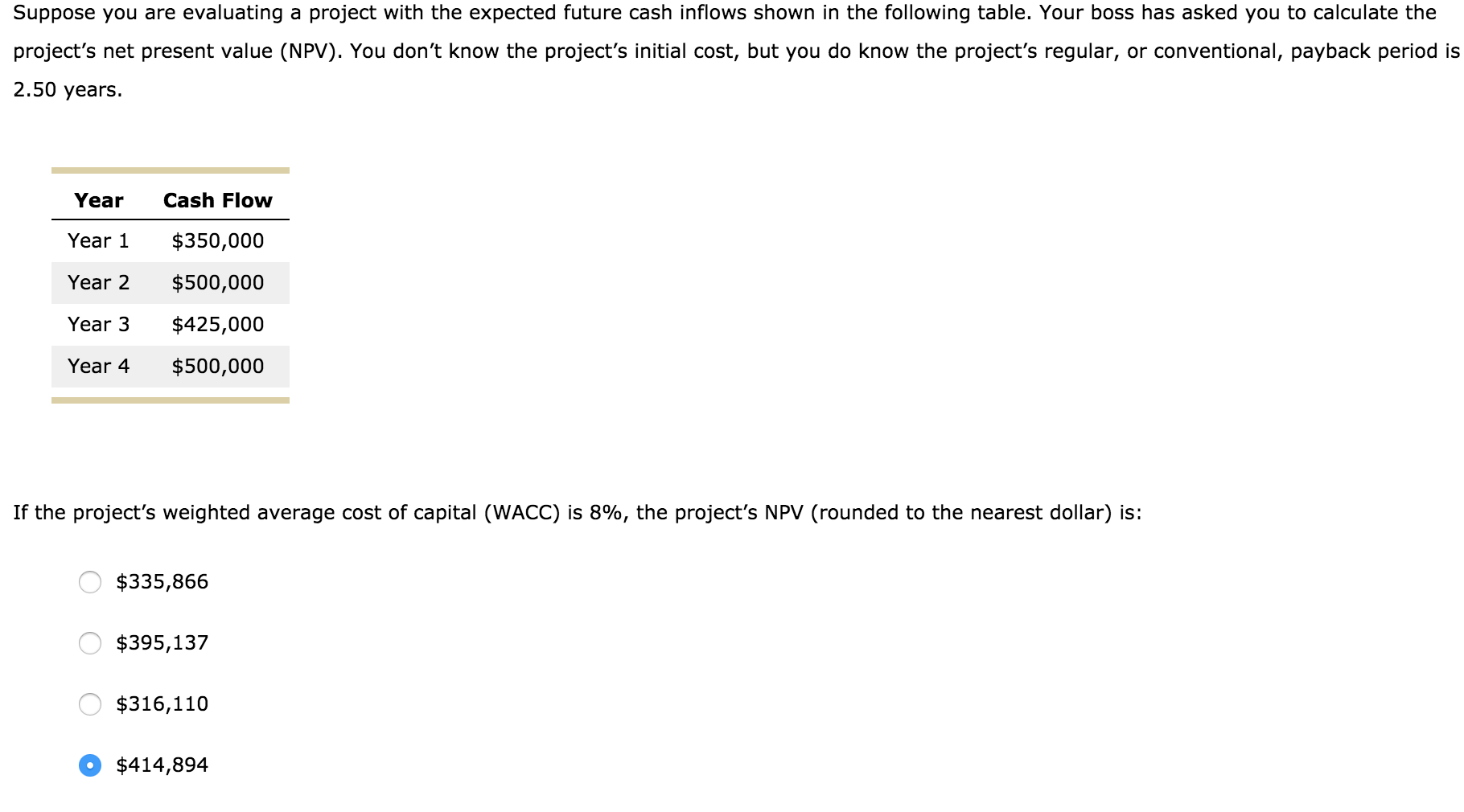 Solved Suppose you are evaluating a project with the