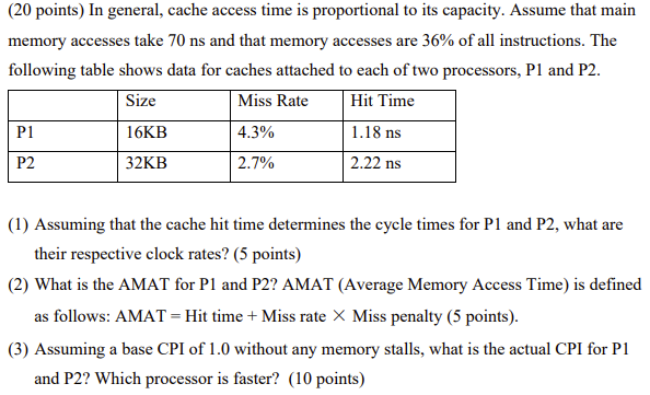 Solved (20 Points) In General, Cache Access Time Is | Chegg.com