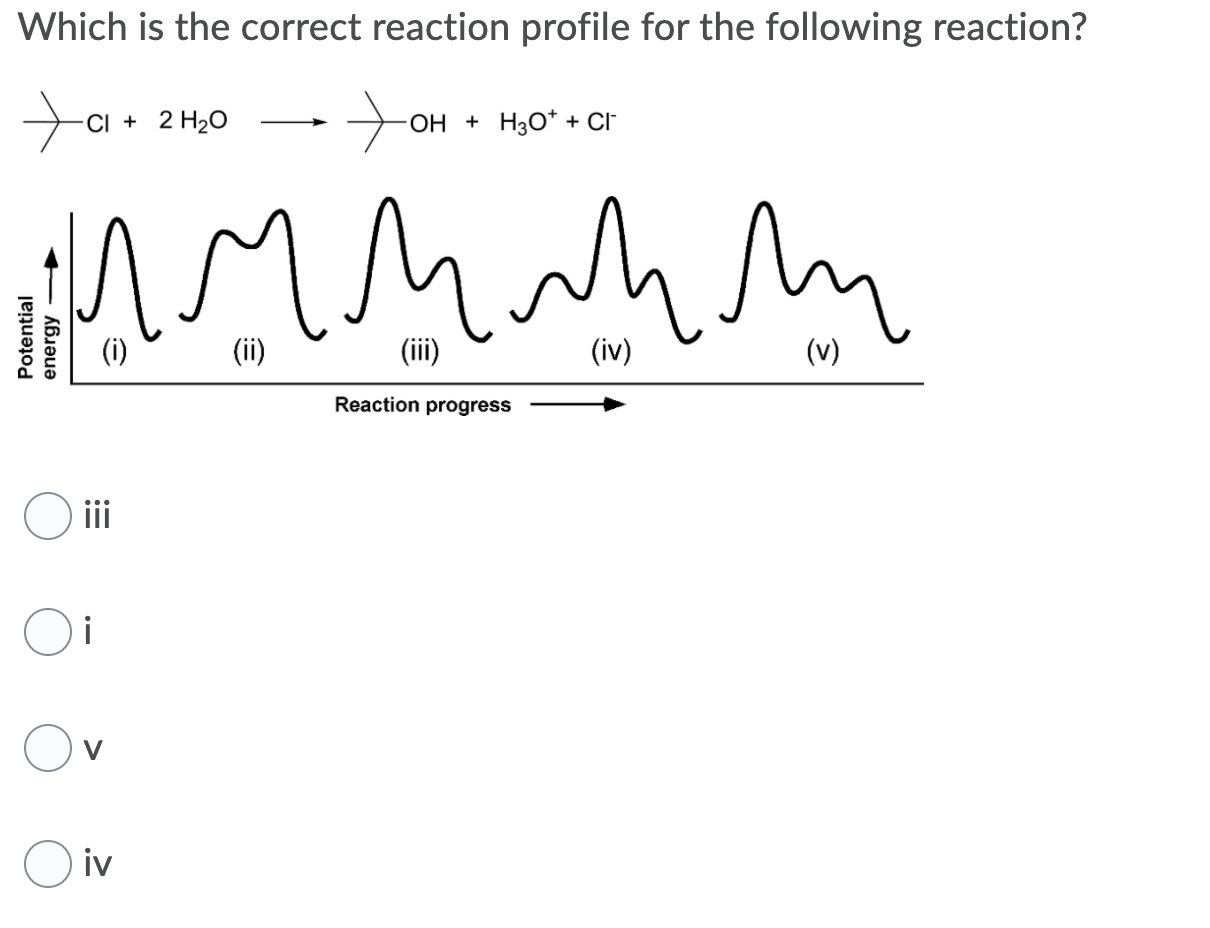 Solved Which is the correct reaction profile for the | Chegg.com